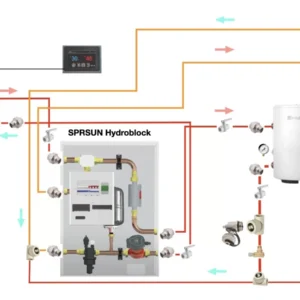 Sprsun-CGK-060V3L-B 21.6kW – комплект за инсталация – All in